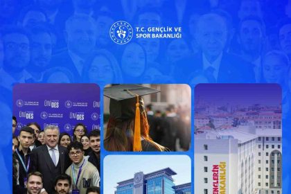 burs-ve-ogrenim-kredisi-basvuru-sonuclari-aciklandi