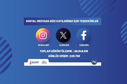 dijital-medyada-sancaktepe-belediyesi-farki