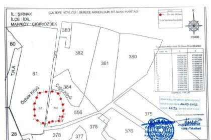 idilde-iki-koy-arkeolojik-sit-alani-ilan-edildi