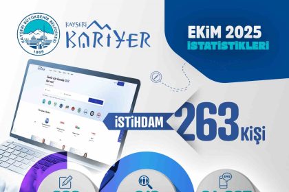 kariyer-merkezi-263-kisinin-istihdamina-araci-oldu