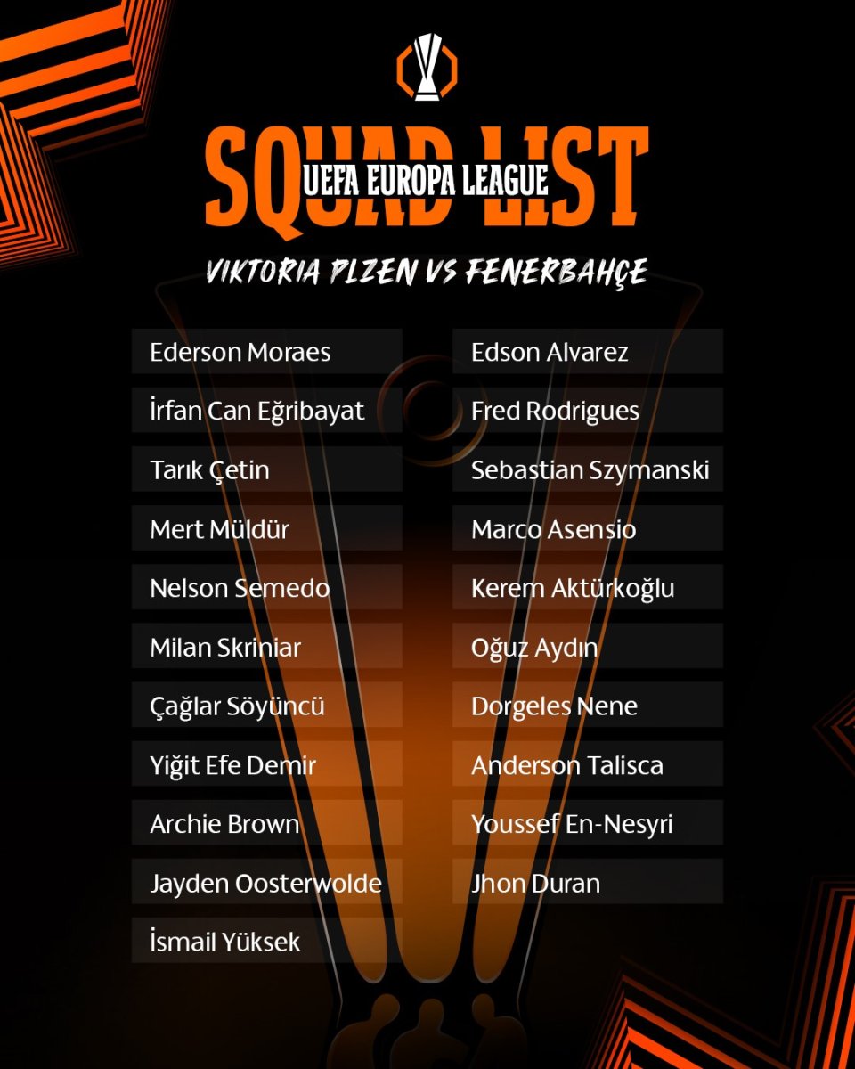 fenerbahcenin-viktoria-plzen-maci-kamp-kadrosu-belli-oldu