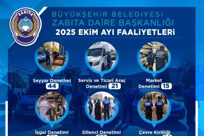 zabita-ekim-ayinda-225-denetim-yapti