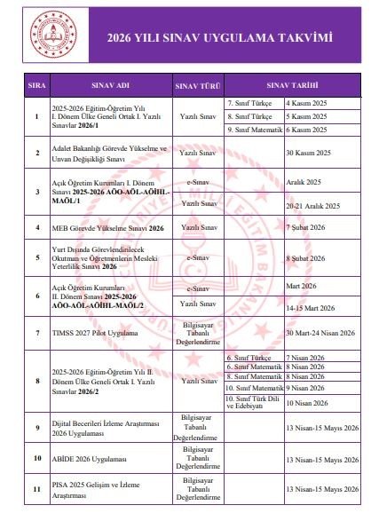 2026-yili-sinav-uygulama-takvimi-yayimlandi
