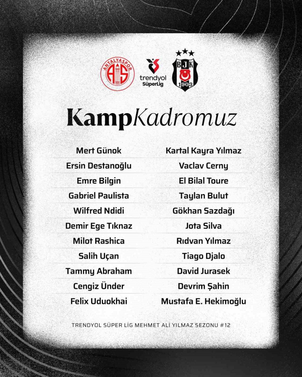 besiktasin-antalyaspor-maci-kamp-kadrosu-belli-oldu