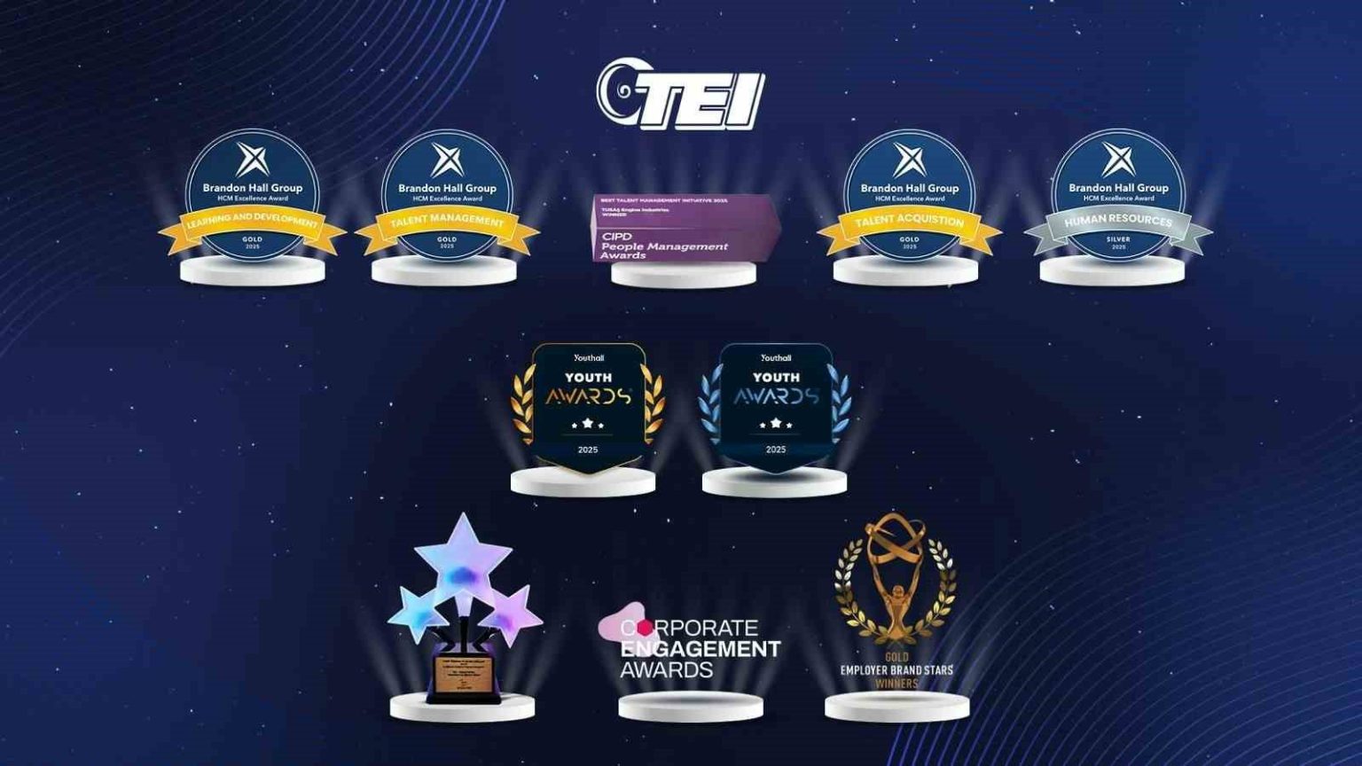 tei-basarilarini-10-odulle-taclandirdi