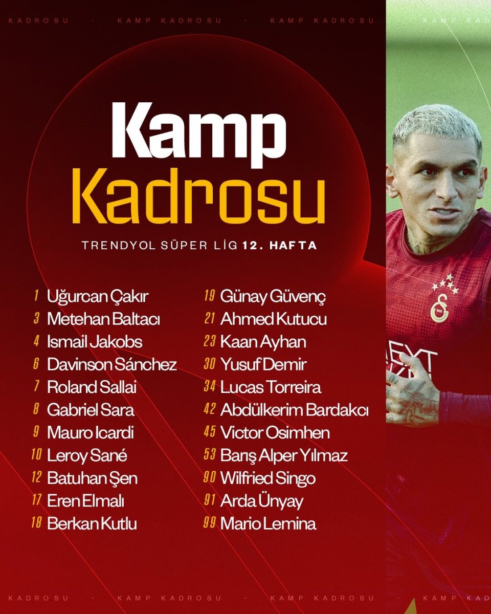 galatasarayin-kocaelispor-maci-kamp-kadrosu-belli-oldu