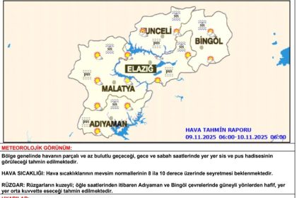 meteorolojiden-toz-tasinimi-ve-zirai-don-uyarisi