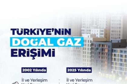 bakan-bayraktar-sadece-2025-yilinda-15-bin-600-kilometre-dogal-gaz-dagitim-ve-iletim-hatti-insa-ettik
