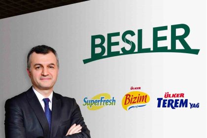 beslerin-konsolide-cirosu-2025in-ilk-9-ayinda-224-milyar-tl-oldu