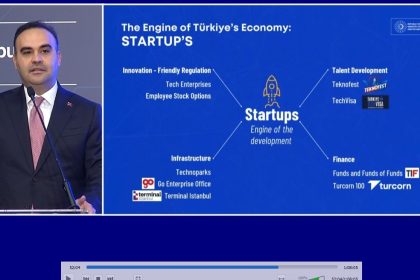 bakan-kacir-turcornlarimizin-toplam-degerinin-100-milyar-dolara-ulasmasini-hedefliyoruz
