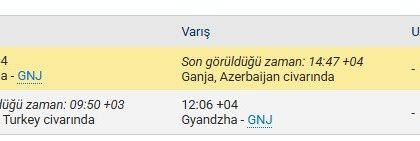 dusen-kargo-ucaginin-kalkistan-27-dakika-sonra-radardan-kayboldugu-ortaya-cikti