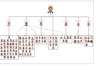 ekrem-imamogluna-yonelik-yolsuzluk-sorusturmasi-tamamlandi-10-yillik-surecte-kamu-zarari-160-milyar-tl
