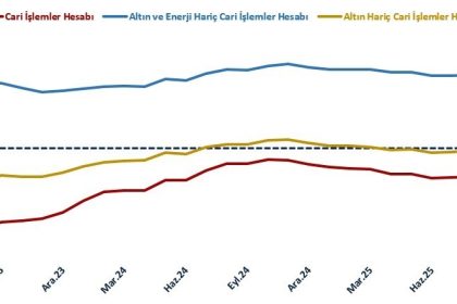 bakan-bolat-cari-islemler-dengesi-tarihsel-ortalamalarin-altinda-seyrederek-istikrarini-korumustur