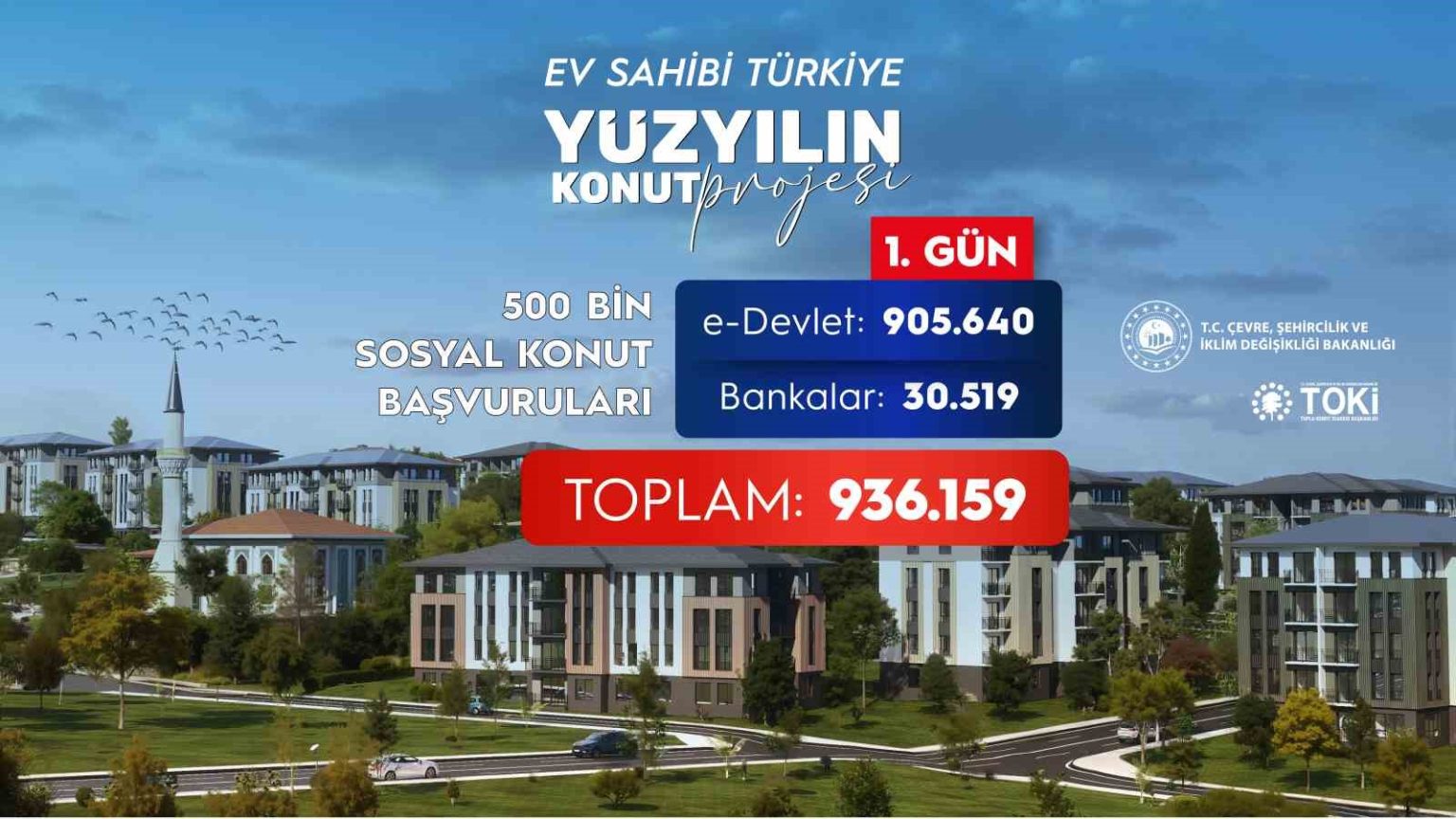 bakan-kurum-500-bin-sosyal-konut-icin-ilk-gun-936-bin-159-basvuru-yapildi