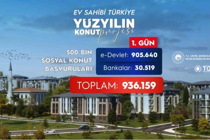 bakan-kurum-500-bin-sosyal-konut-icin-ilk-gun-936-bin-159-basvuru-yapildi