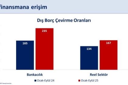 bakan-simsek-cari-acigin-yilin-ucuncu-ceyreginde-milli-gelire-oraninin-yuzde-13-ile-yatay-seyretmesini-bekliyoruz