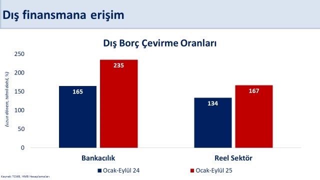 bakan-simsek-cari-acigin-yilin-ucuncu-ceyreginde-milli-gelire-oraninin-yuzde-13-ile-yatay-seyretmesini-bekliyoruz