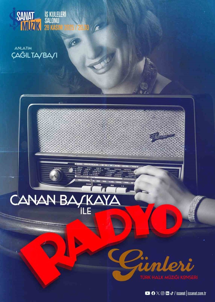 is-sanatta-radyo-gunleri-ile-nostaljik-bir-yolculuk