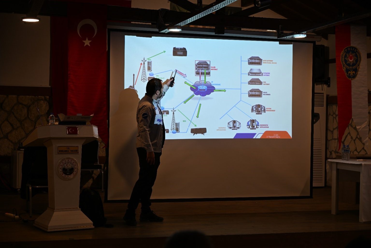 polise-aselsan-telsiz-egitimi-verildi