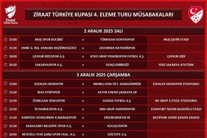 ziraat-turkiye-kupasinda-4-eleme-turunun-programi-aciklandi
