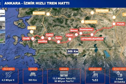 ankara-izmir-hizli-tren-hatti-kutahyanin-ulasim-agina-guc-katacak