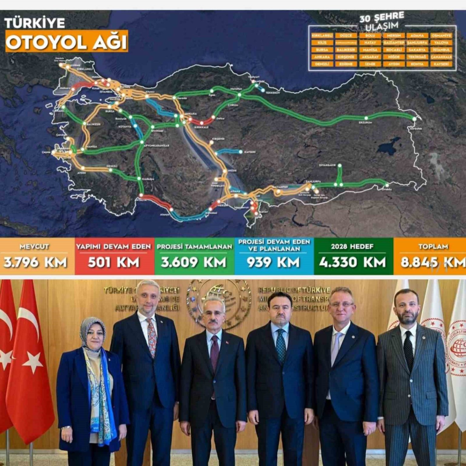 kutahya-turkiye-ulasim-aginin-stratejik-merkezi-oluyor
