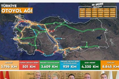 kutahya-turkiye-ulasim-aginin-stratejik-merkezi-oluyor